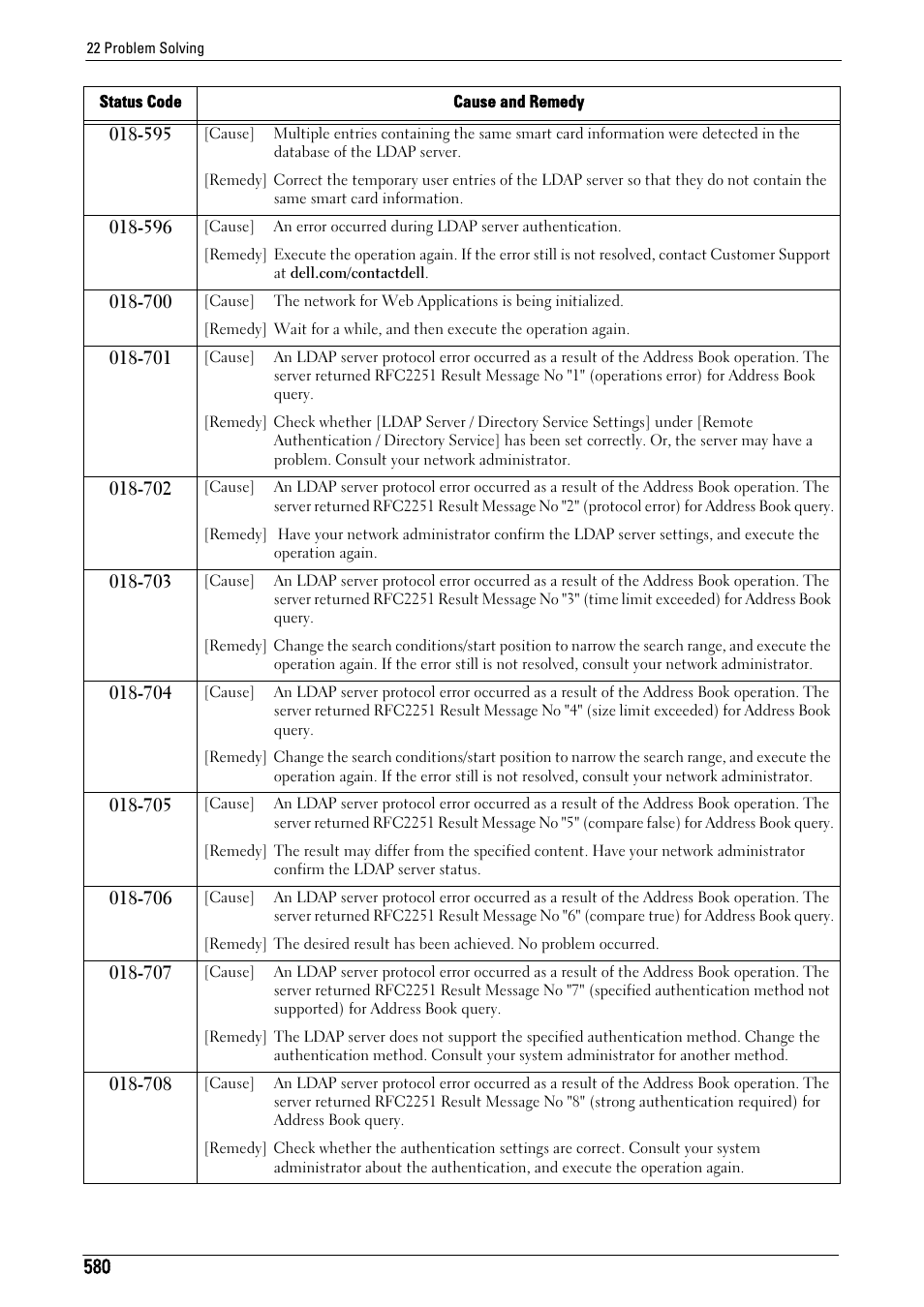 Dell C5765DN MFP Color Laser Printer User Manual | Page 580 / 675