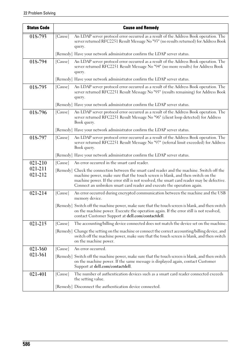 Dell C5765DN MFP Color Laser Printer User Manual | Page 586 / 675