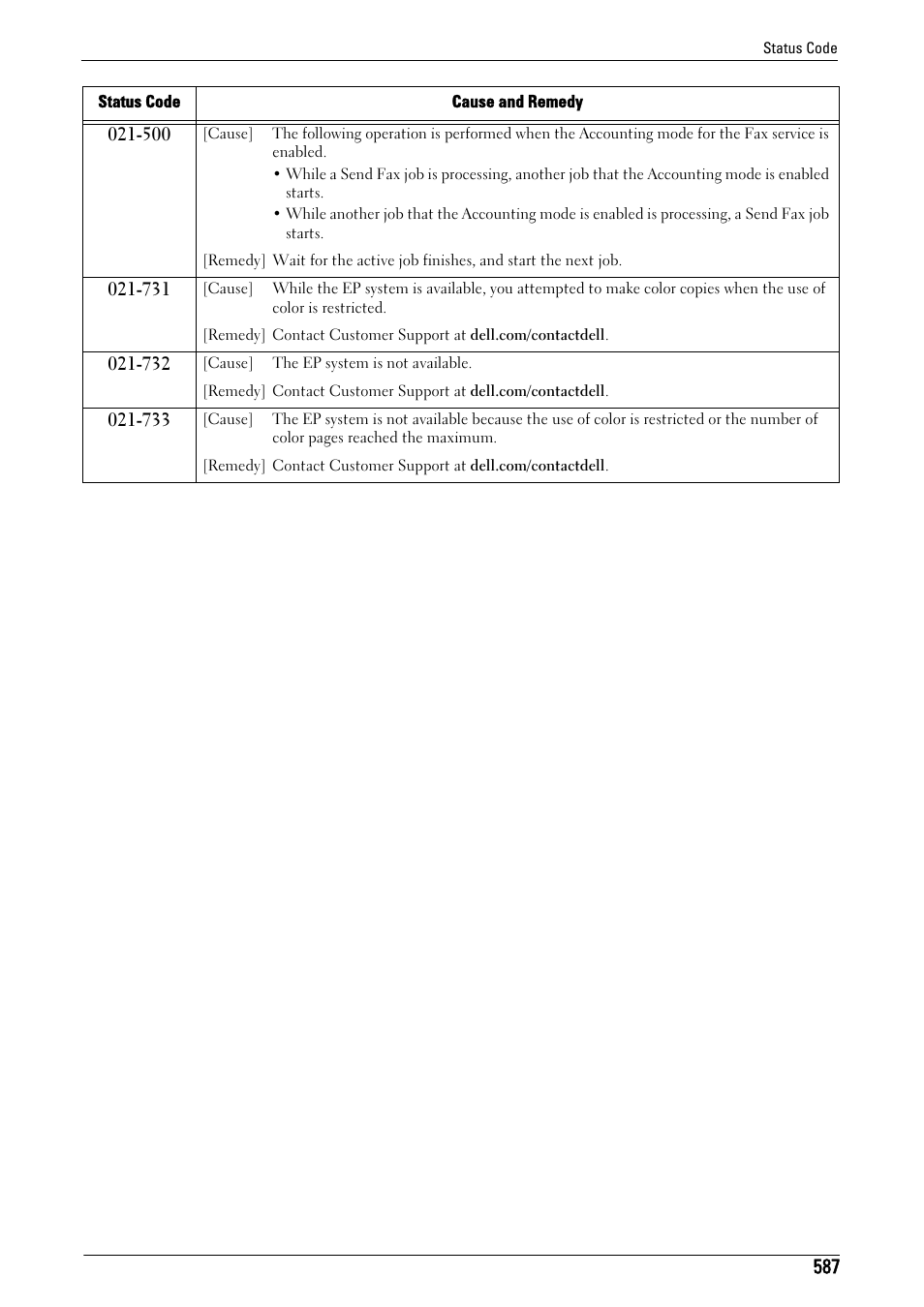 Dell C5765DN MFP Color Laser Printer User Manual | Page 587 / 675