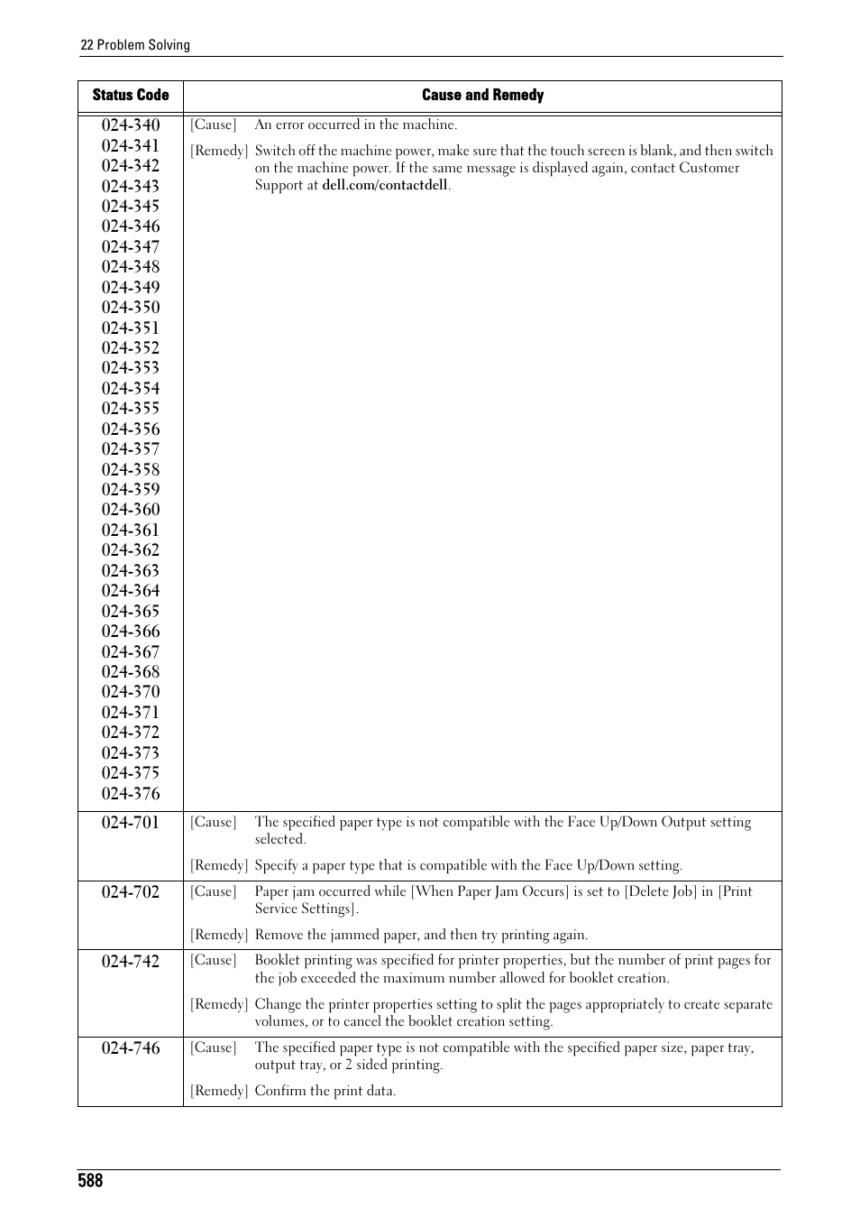 Dell C5765DN MFP Color Laser Printer User Manual | Page 588 / 675