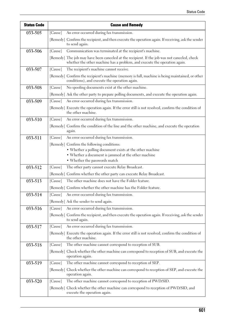 Dell C5765DN MFP Color Laser Printer User Manual | Page 601 / 675