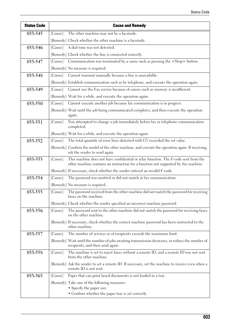 Dell C5765DN MFP Color Laser Printer User Manual | Page 603 / 675
