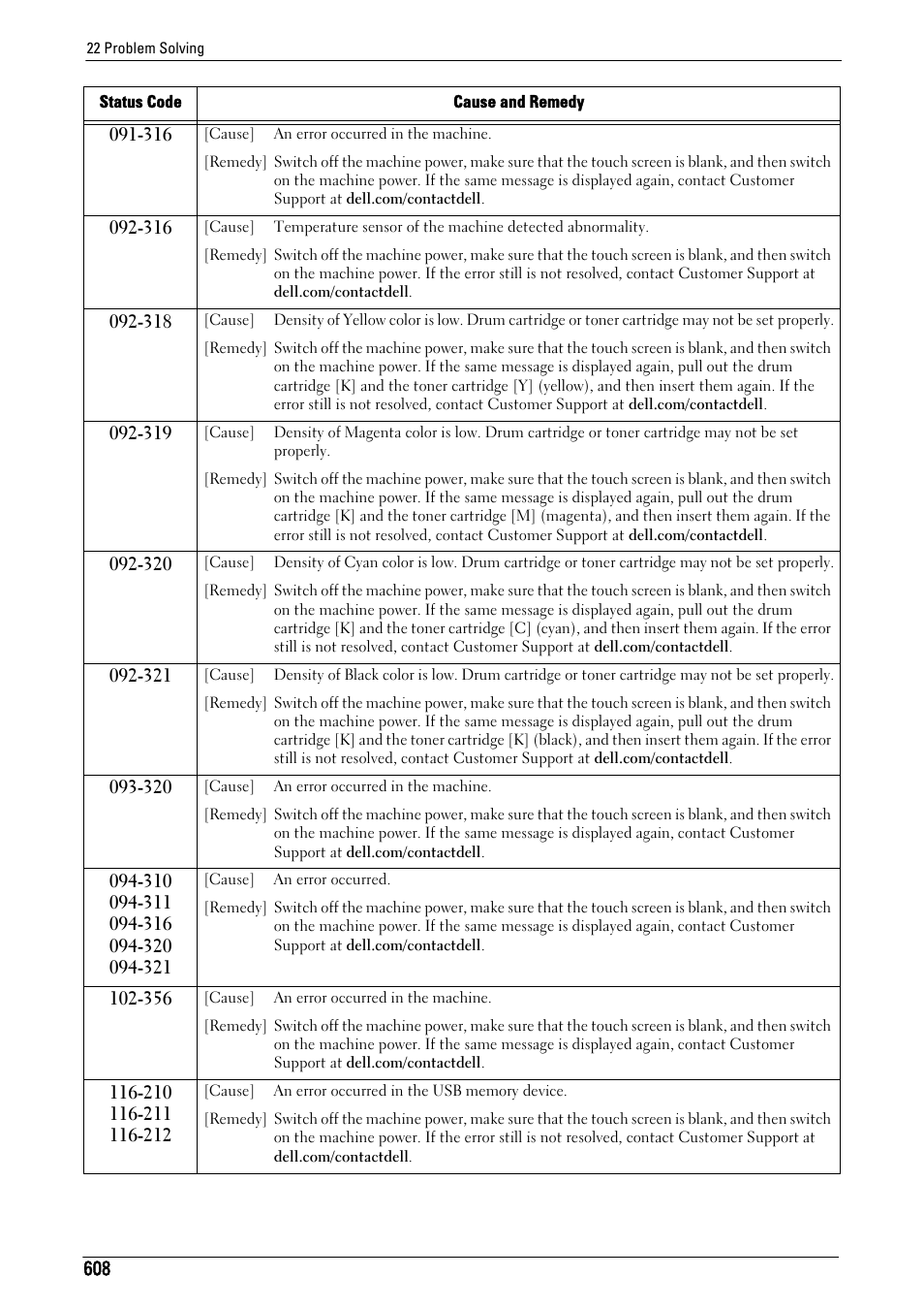 Dell C5765DN MFP Color Laser Printer User Manual | Page 608 / 675