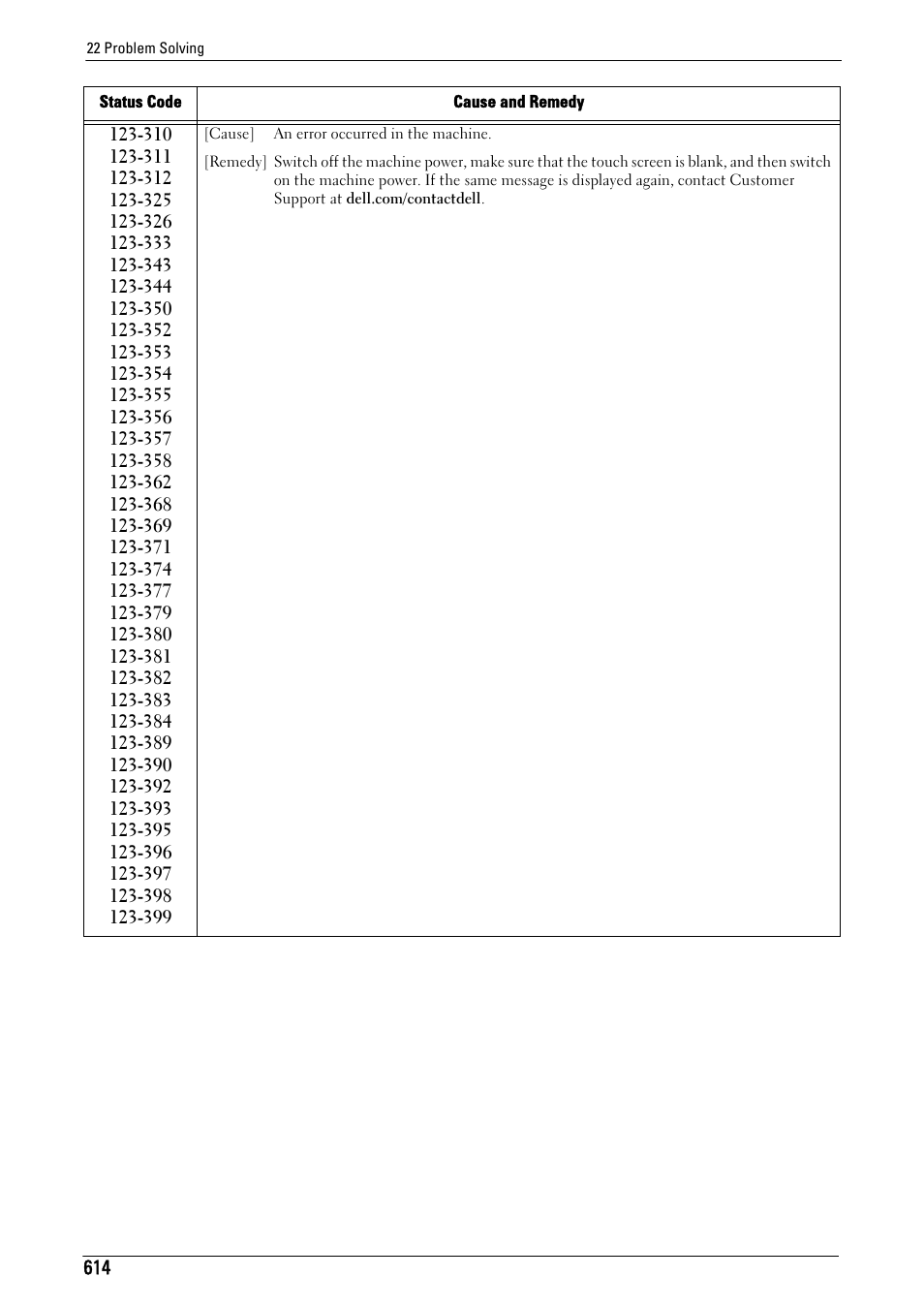 Dell C5765DN MFP Color Laser Printer User Manual | Page 614 / 675