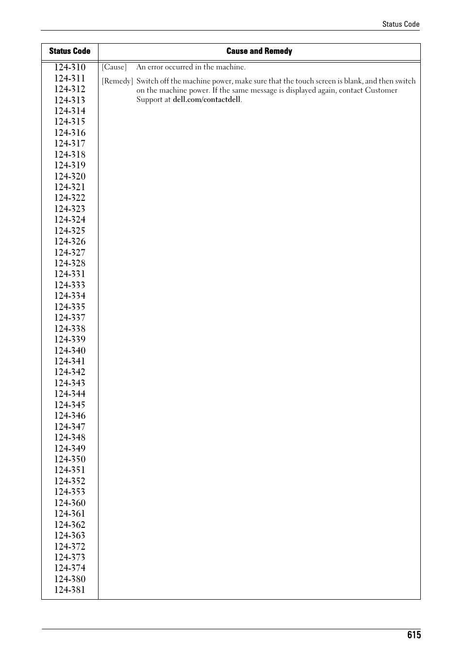 Dell C5765DN MFP Color Laser Printer User Manual | Page 615 / 675