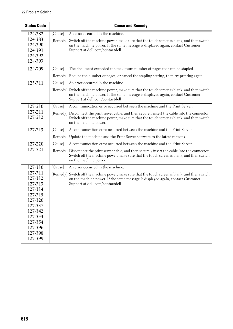 Dell C5765DN MFP Color Laser Printer User Manual | Page 616 / 675