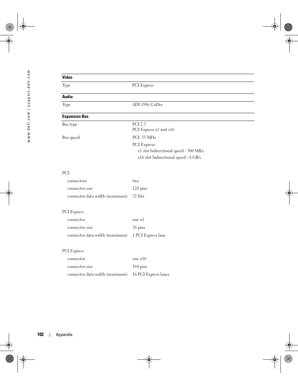 Dell Dimension 5000 User Manual | Page 102 / 140