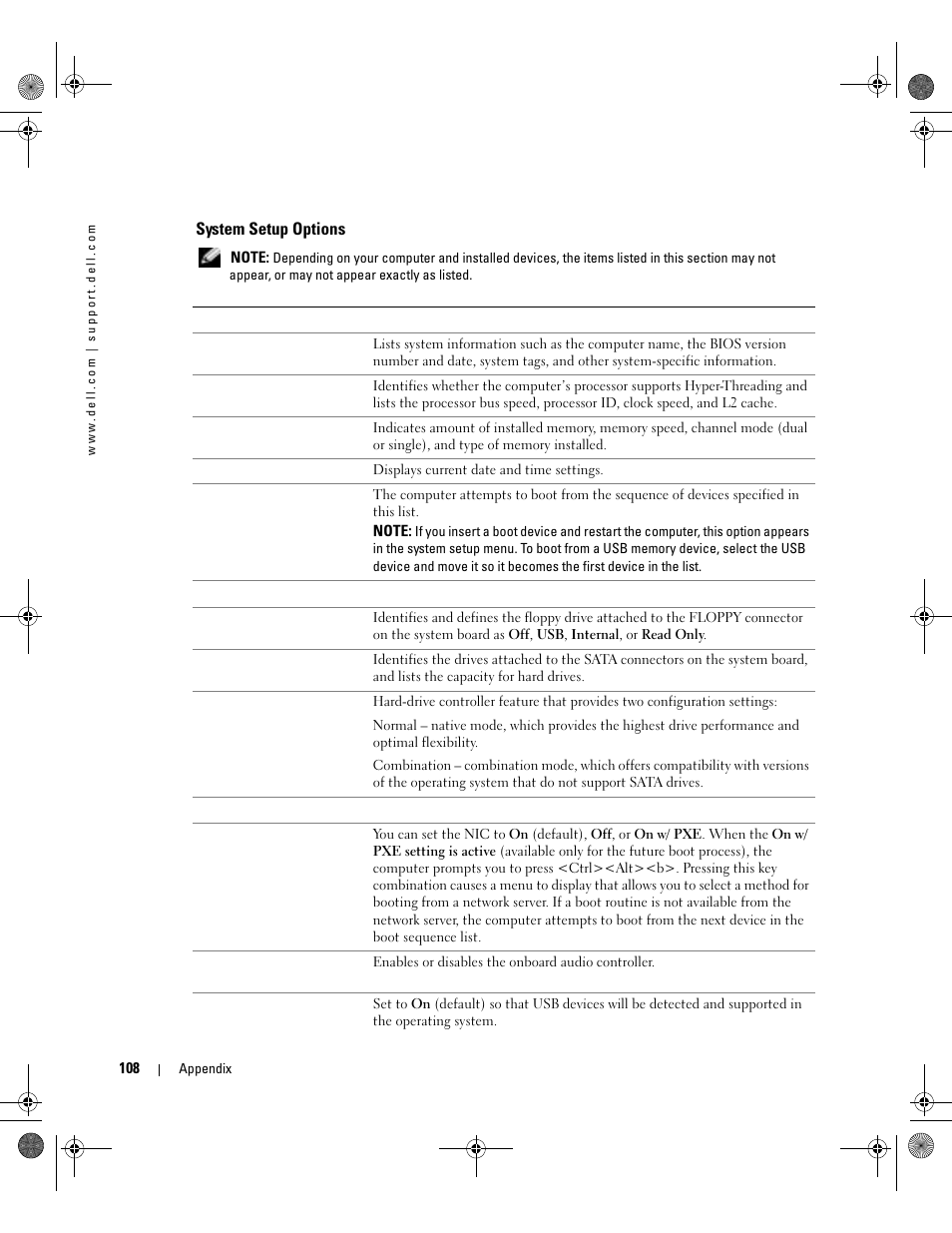 System setup options | Dell Dimension 5000 User Manual | Page 108 / 140