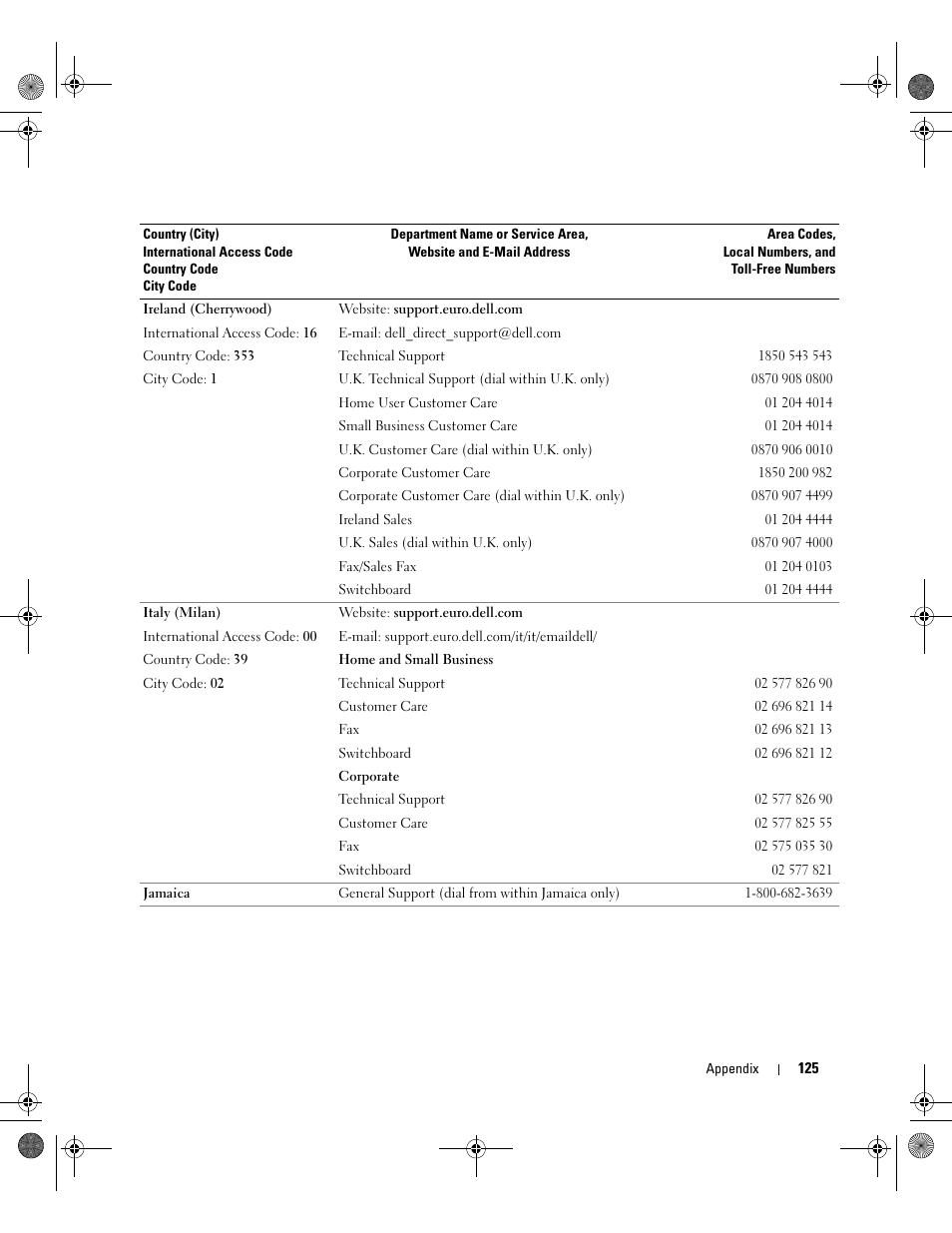 Dell Dimension 5000 User Manual | Page 125 / 140