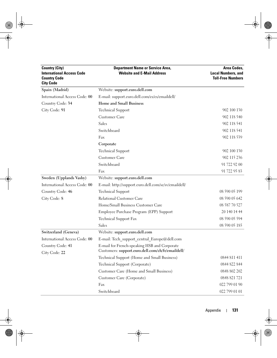 Dell Dimension 5000 User Manual | Page 131 / 140