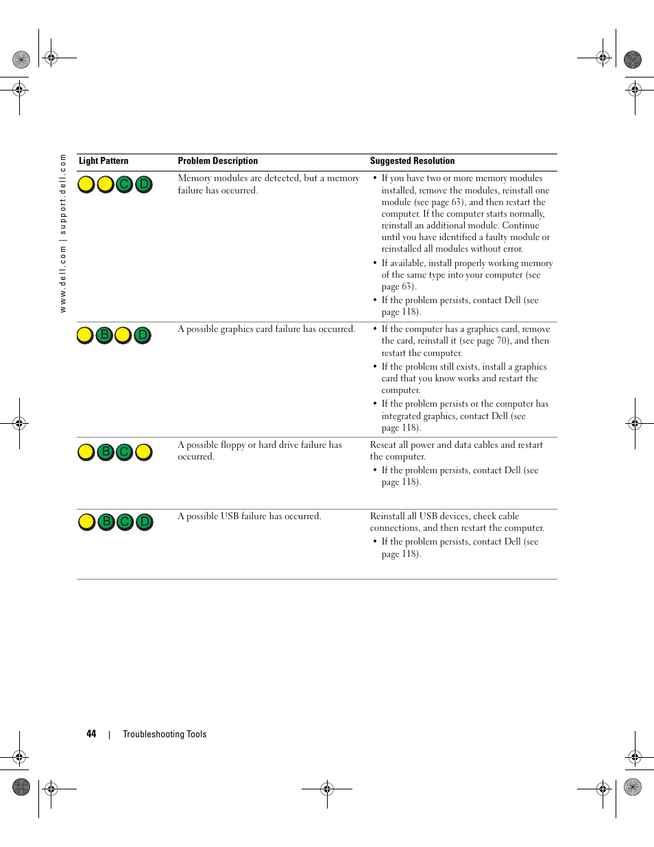 Dell Dimension 5000 User Manual | Page 44 / 140