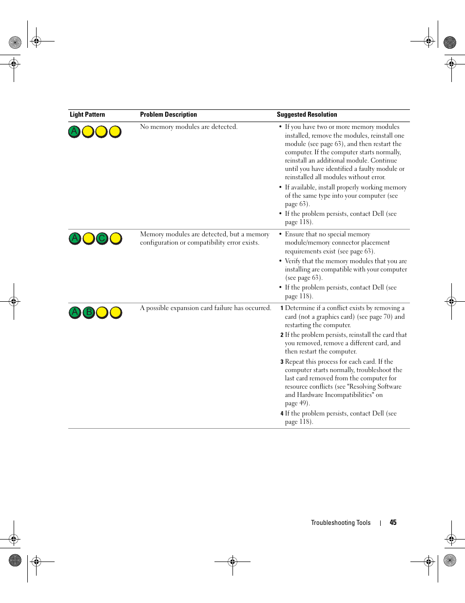 Dell Dimension 5000 User Manual | Page 45 / 140