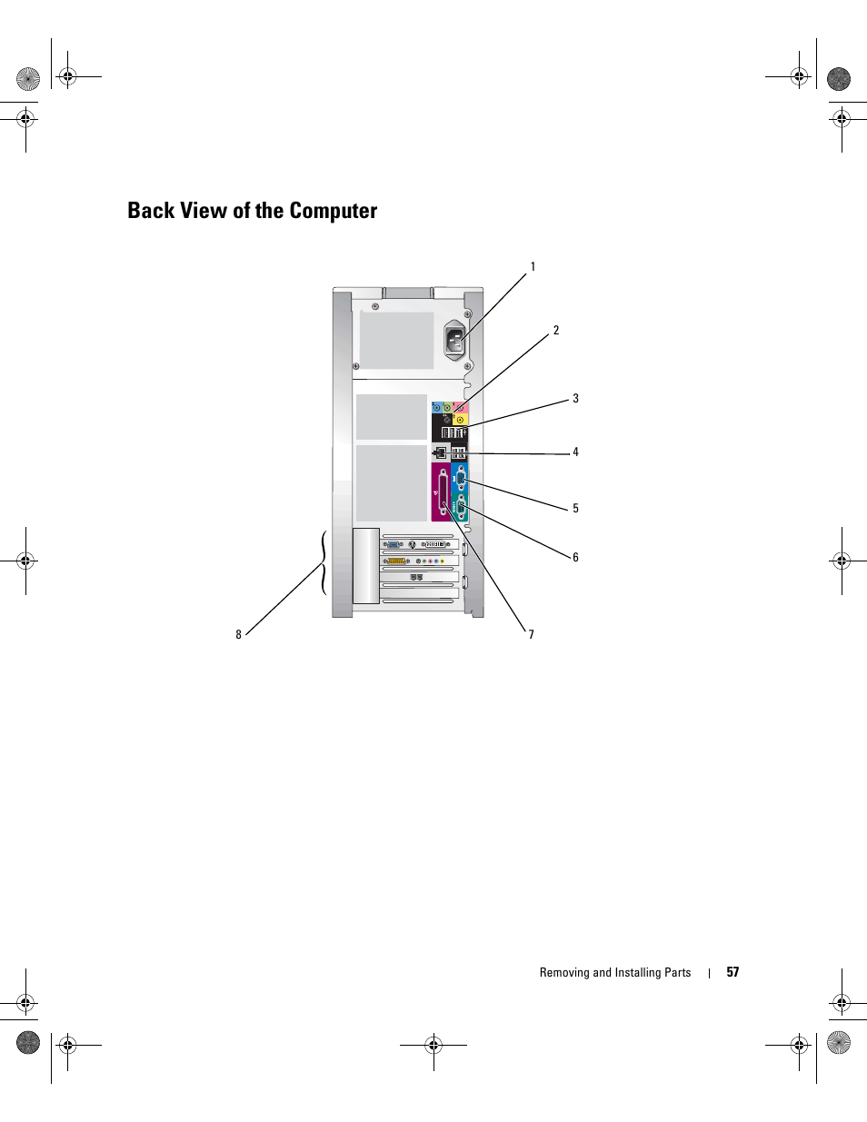 Back view of the computer | Dell Dimension 5000 User Manual | Page 57 / 140