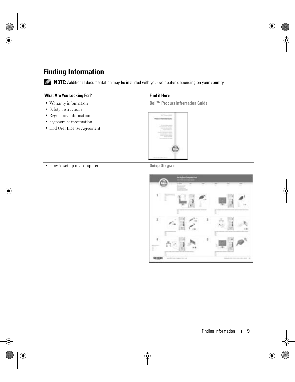 Finding information | Dell Dimension 5000 User Manual | Page 9 / 140
