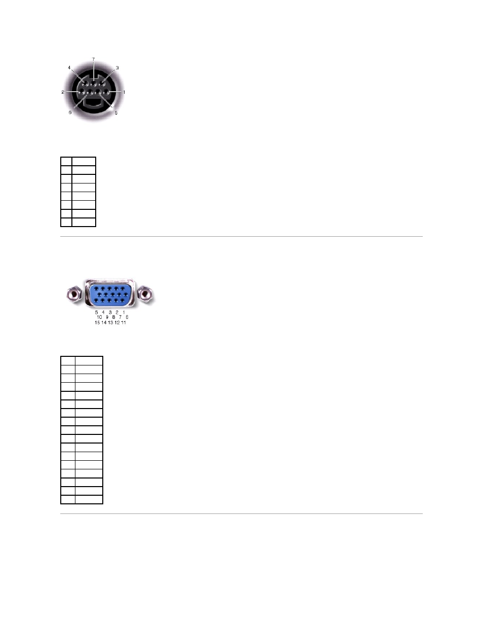 Video connector, Docking connector | Dell Inspiron 8000 User Manual | Page 10 / 53