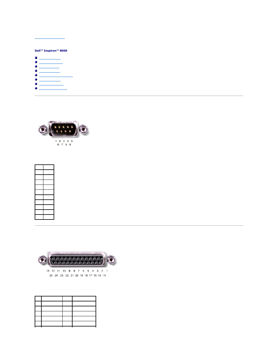 Ports and connector pin-outs, Serial connector, Parallel connector | Dell Inspiron 8000 User Manual | Page 8 / 53