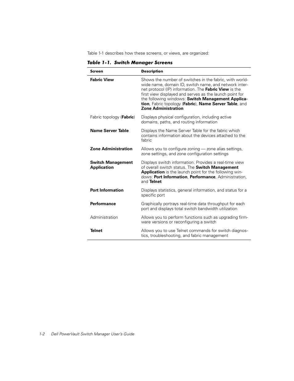 Table 1-1, Switch manager screens -2 | Dell PowerVault 56F (16P Fibre Channel Switch) User Manual | Page 10 / 42