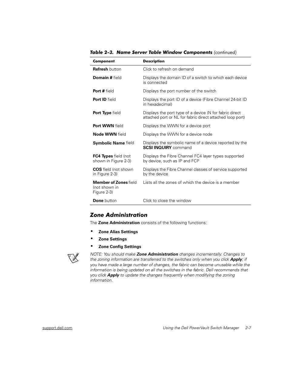 Zone administration, Zone administration -7 | Dell PowerVault 56F (16P Fibre Channel Switch) User Manual | Page 17 / 42