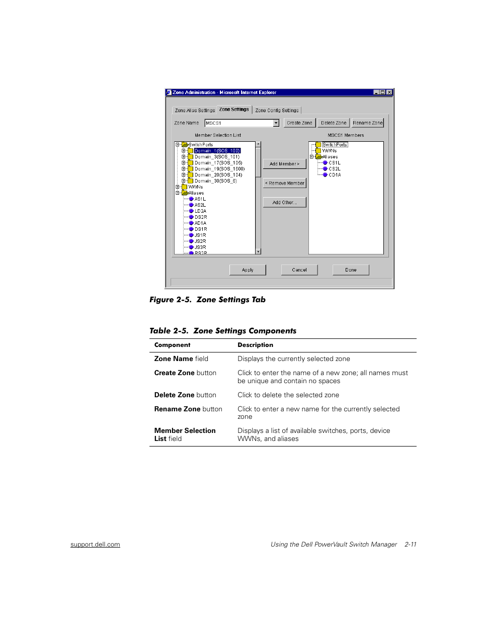 Figure 2-5, Zone settings screen -11, Table 2-5 | Zone settings fields -11 | Dell PowerVault 56F (16P Fibre Channel Switch) User Manual | Page 21 / 42