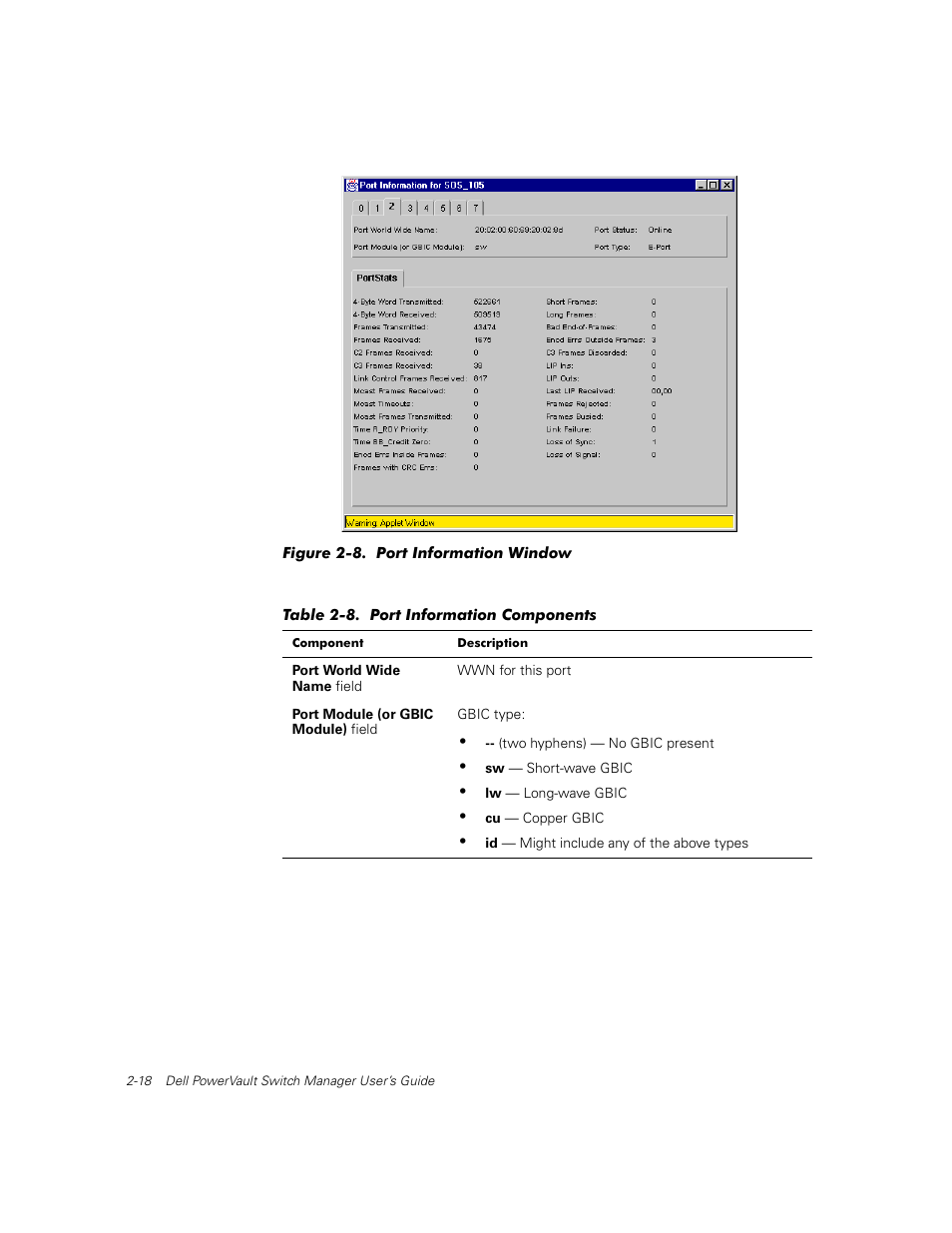 Figure 2-8, Port statistics view -18, Table 2-8 | Port statistics view fields -18 | Dell PowerVault 56F (16P Fibre Channel Switch) User Manual | Page 28 / 42