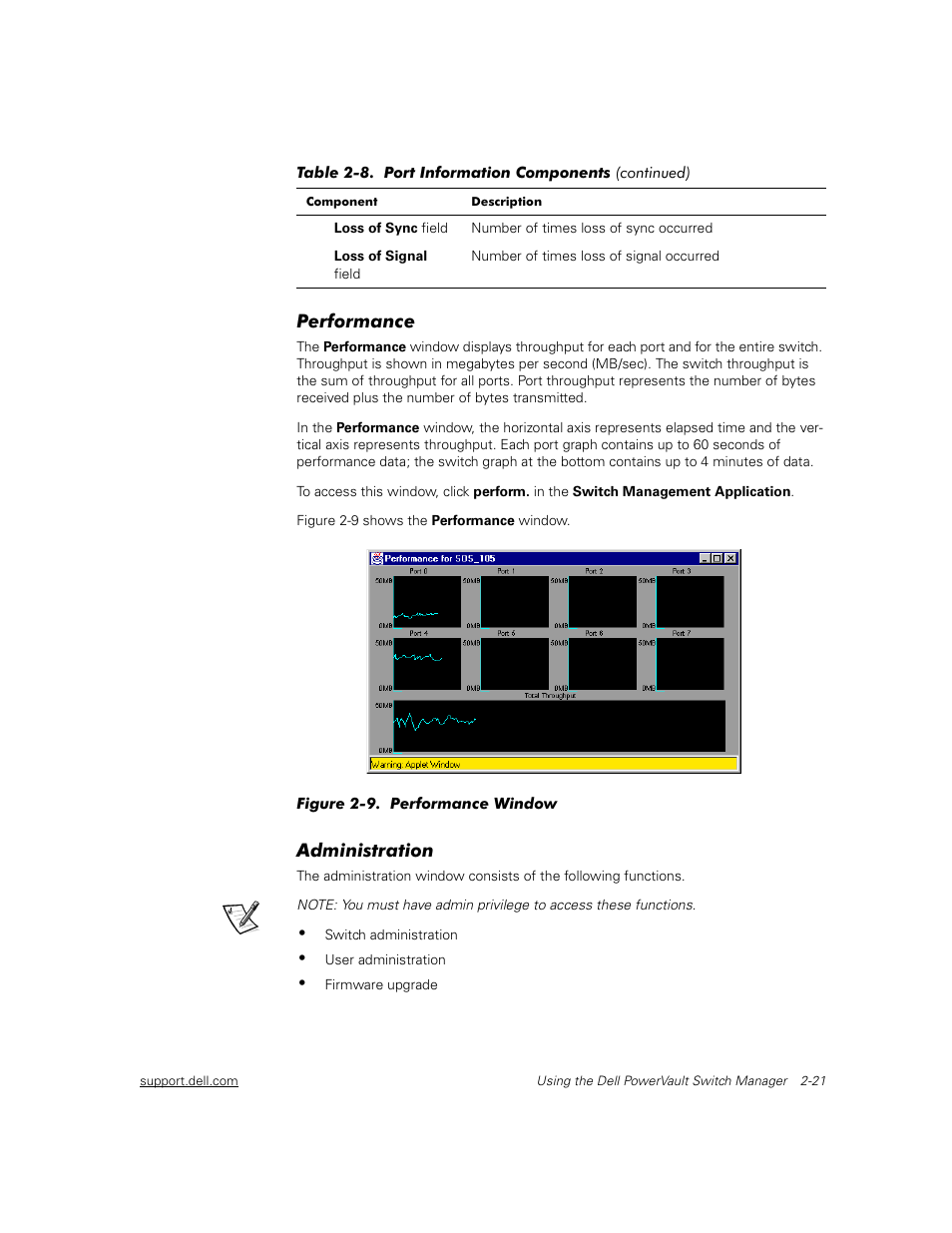 Performance, Administration, Performance window -21 | Administration -21, Figure 2-9, Performance view -21 | Dell PowerVault 56F (16P Fibre Channel Switch) User Manual | Page 31 / 42