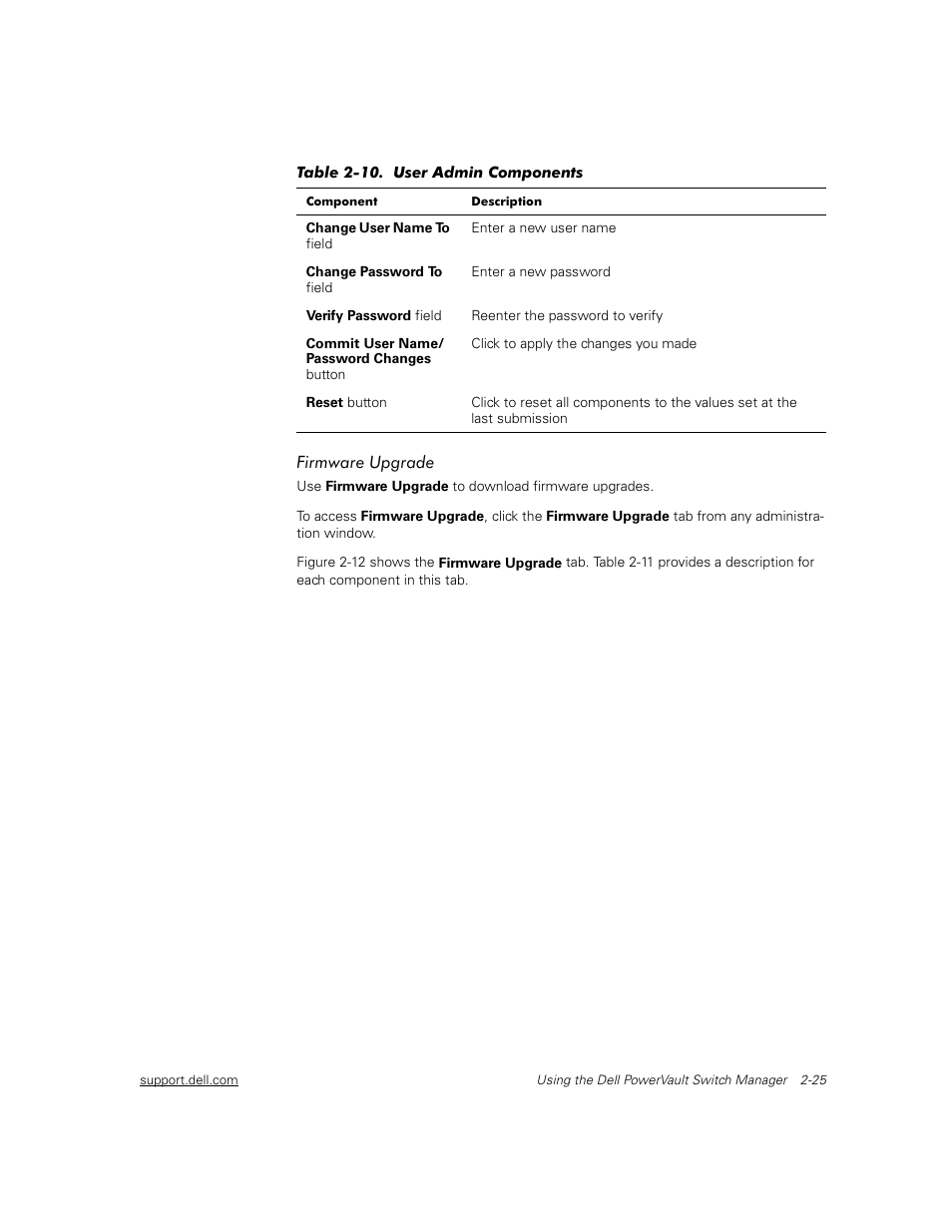 Firmware upgrade, Firmware upgrade -25, Table 2-10 | User administration fields -25 | Dell PowerVault 56F (16P Fibre Channel Switch) User Manual | Page 35 / 42