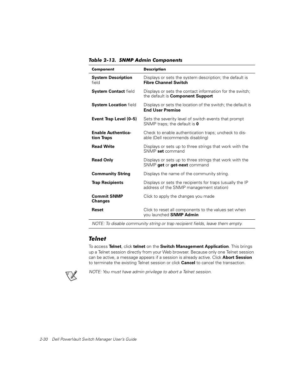 Telnet, Telnet -30 | Dell PowerVault 56F (16P Fibre Channel Switch) User Manual | Page 40 / 42