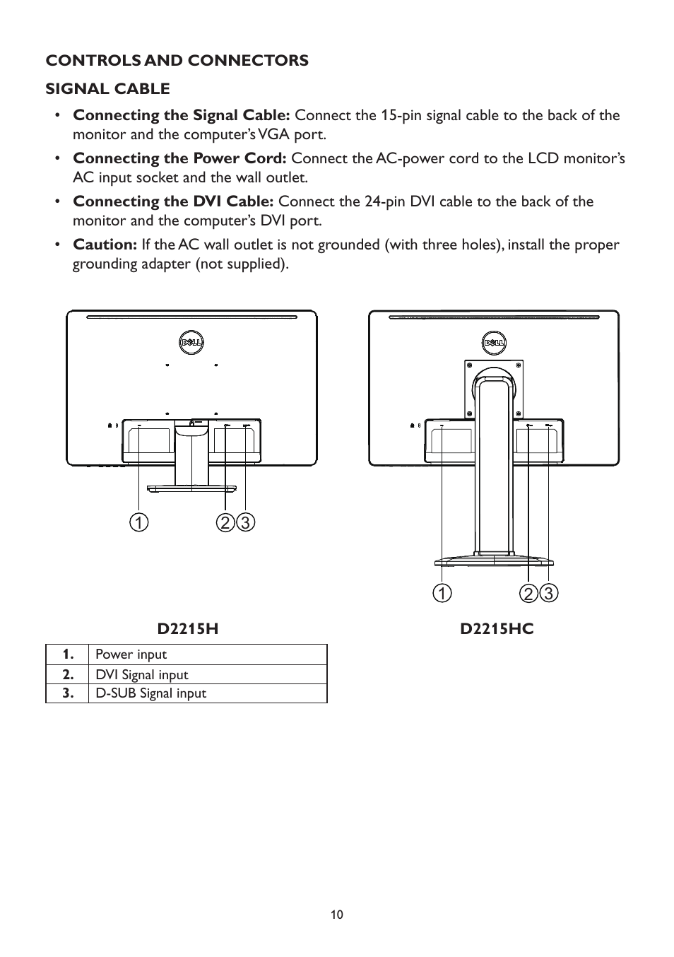 Controls and connectors | Dell D2215H Monitor User Manual | Page 10 / 21