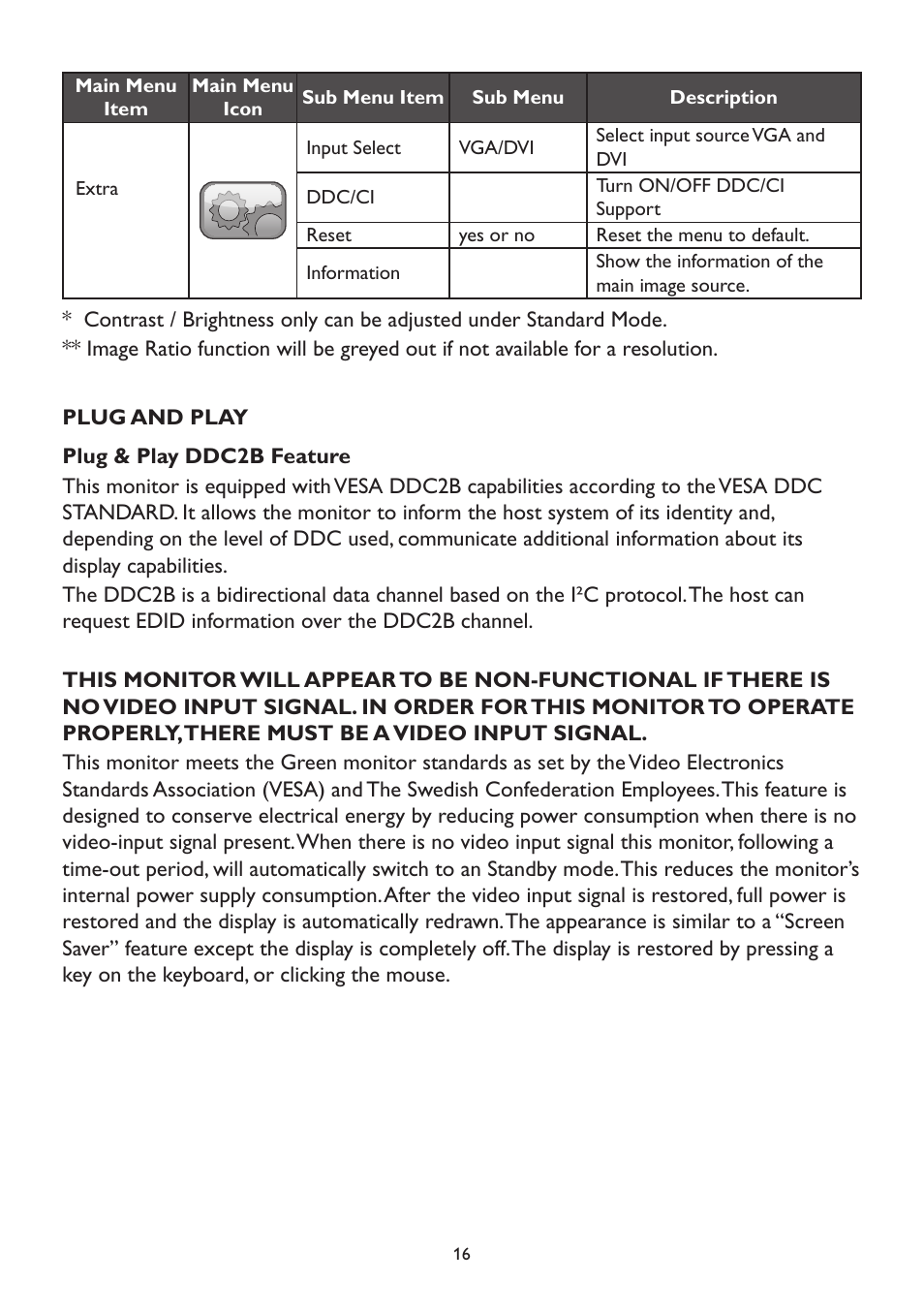 Plug and play | Dell D2215H Monitor User Manual | Page 16 / 21