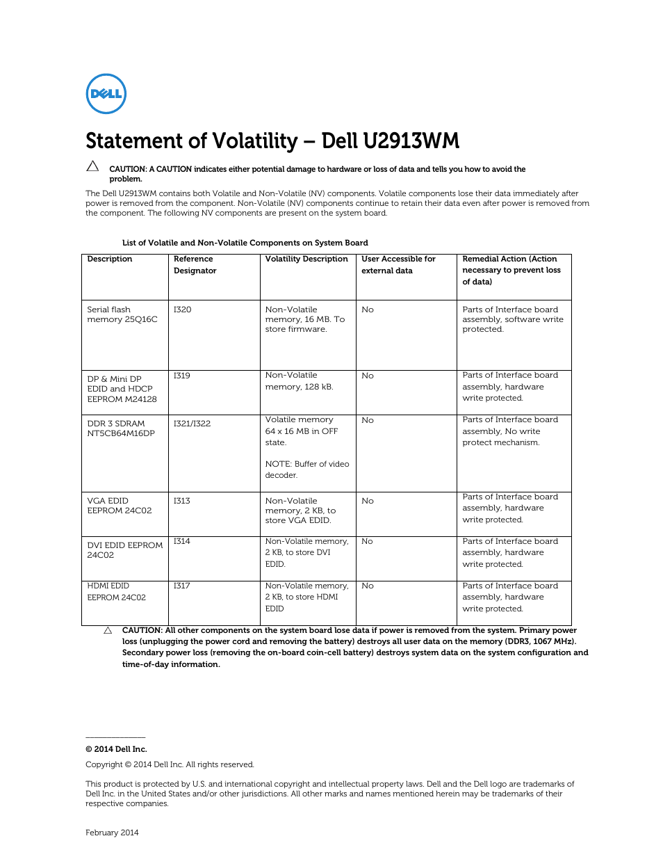 Dell U2913WM Monitor User Manual | 1 page