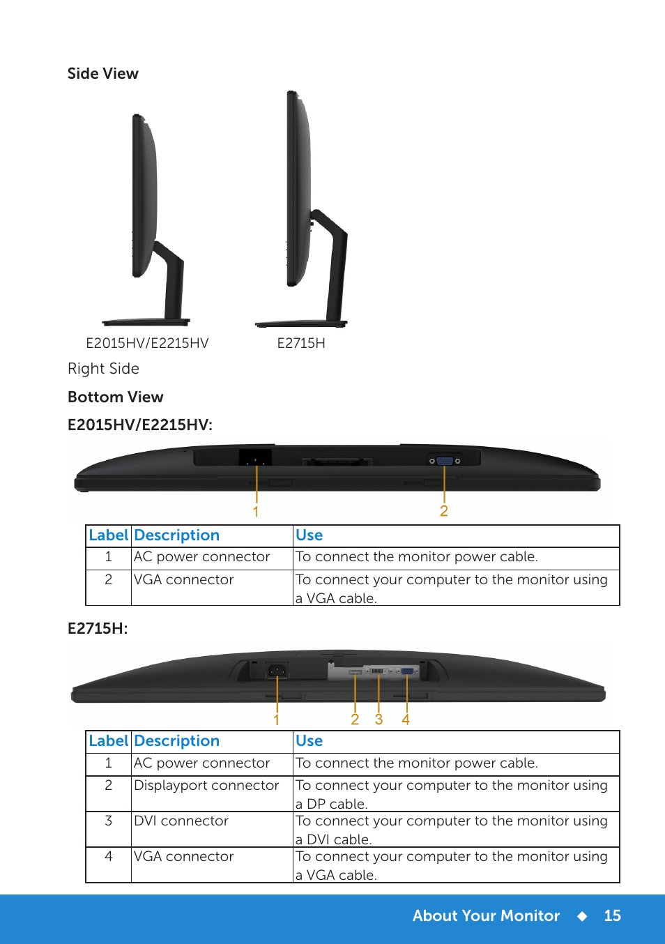 Dell E2215HV Monitor User Manual | Page 15 / 82