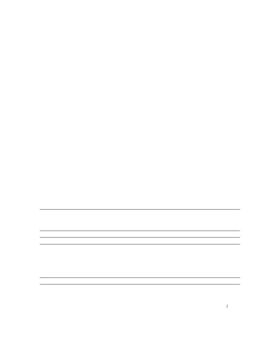 Contacting dell, Chnical assistance (see "contacting dell | Dell Inspiron 300m User Manual | Page 127 / 162