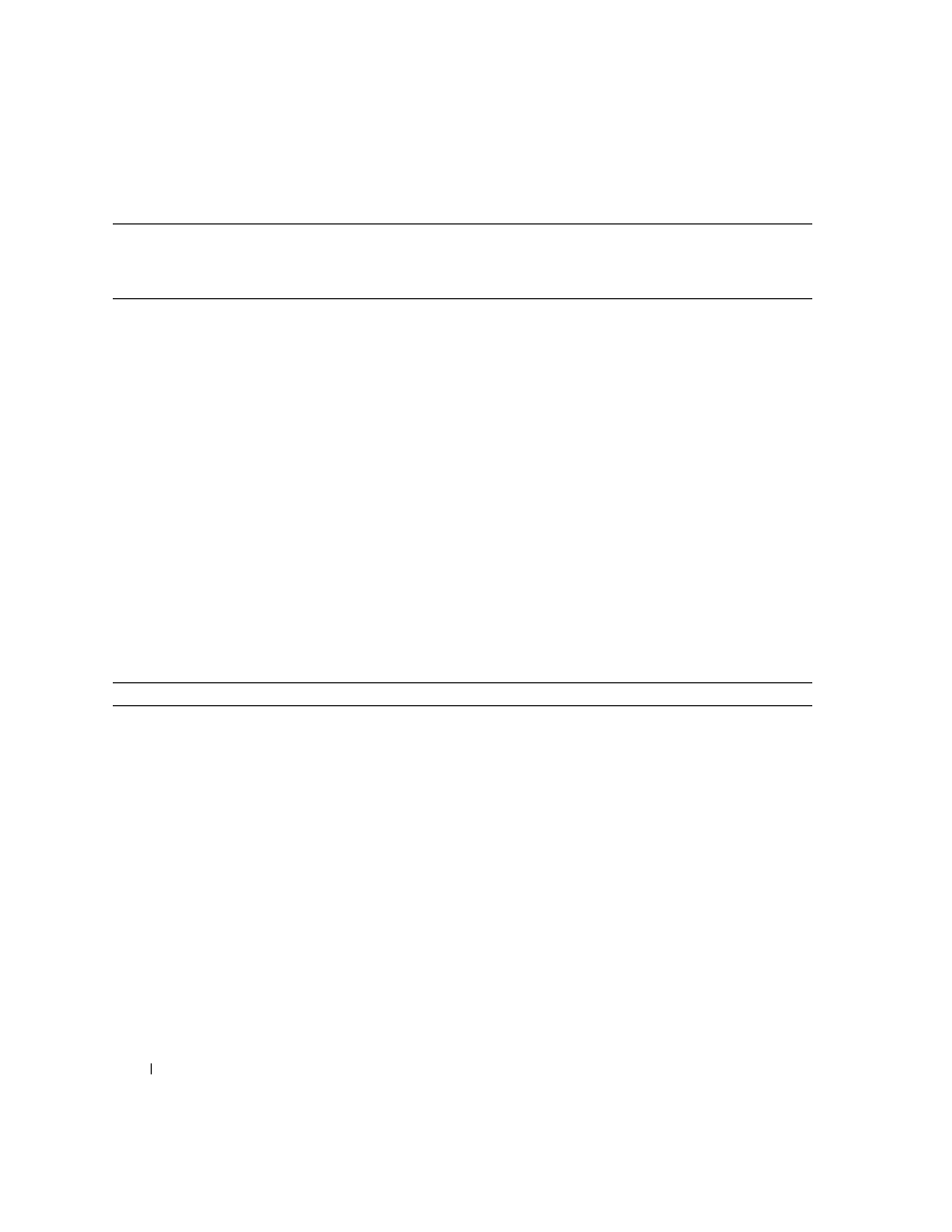 Dell Inspiron 300m User Manual | Page 142 / 162