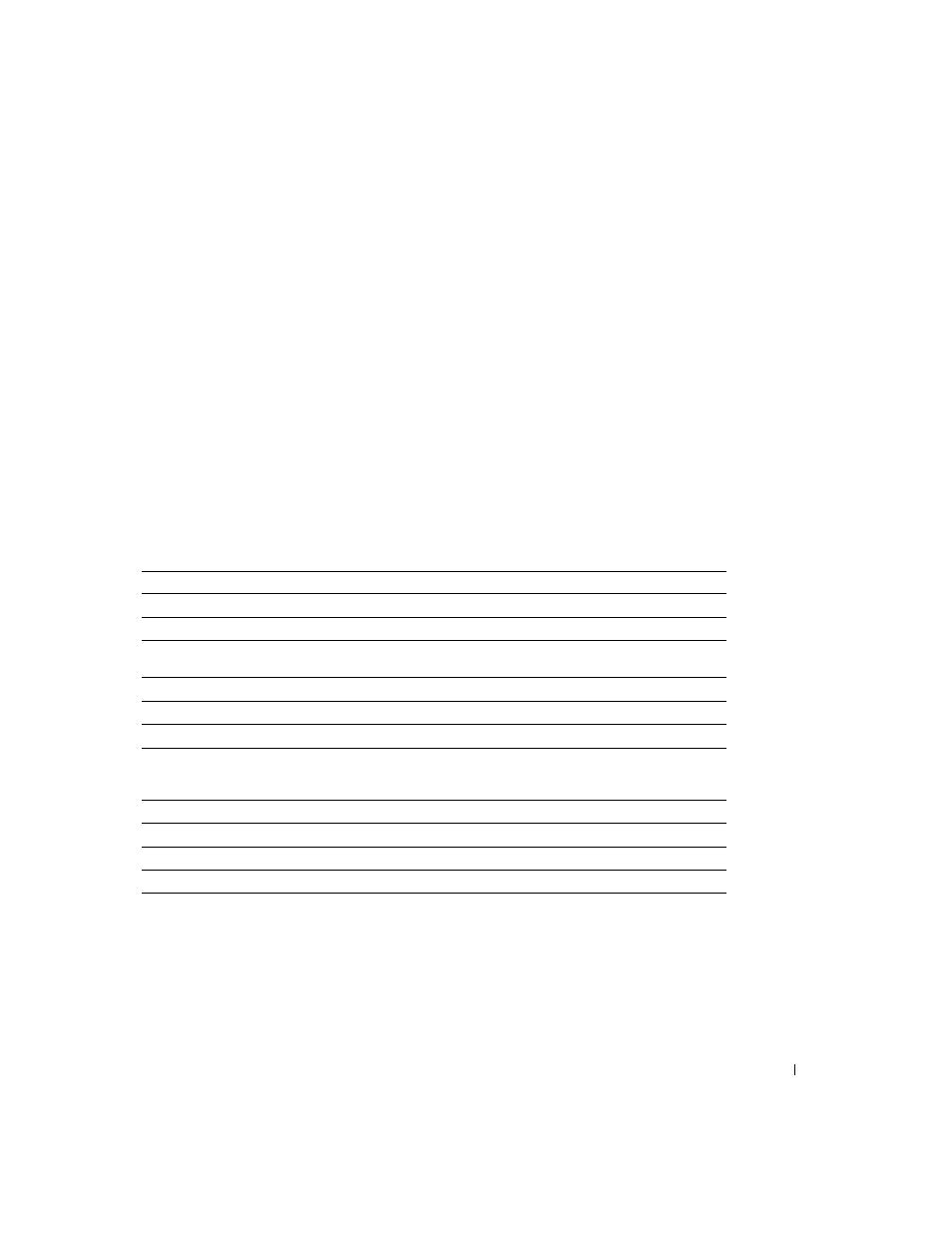 Dell Inspiron 300m User Manual | Page 147 / 162