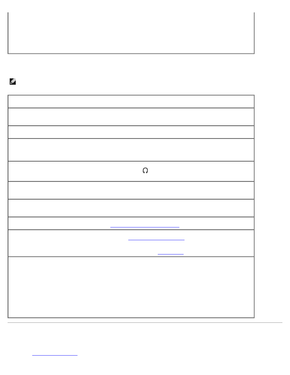 Printer problems, If you have a problem with external speakers | Dell LATITUDE D400 User Manual | Page 21 / 98
