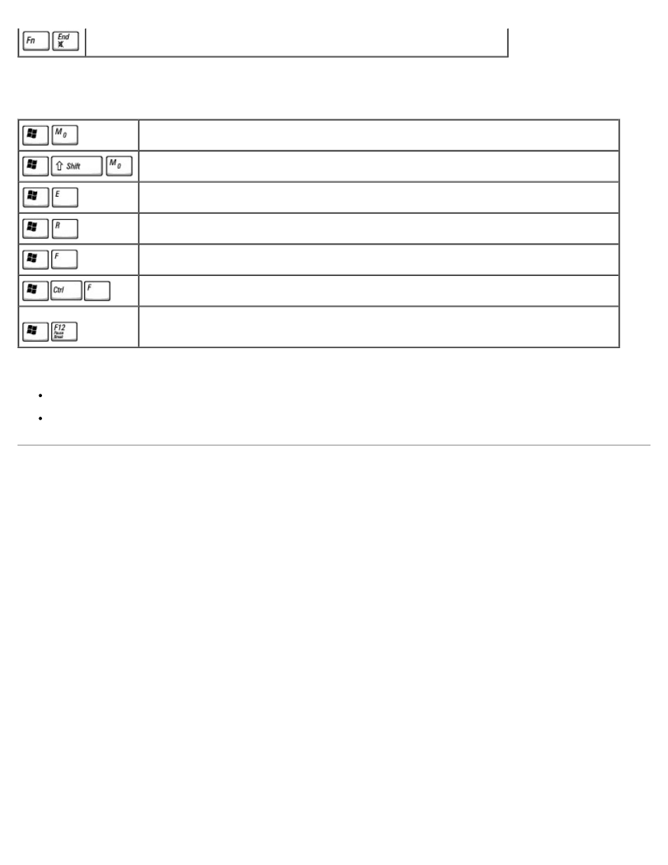 Touch pad, Microsoft ® windows ® logo key functions | Dell LATITUDE D400 User Manual | Page 72 / 98