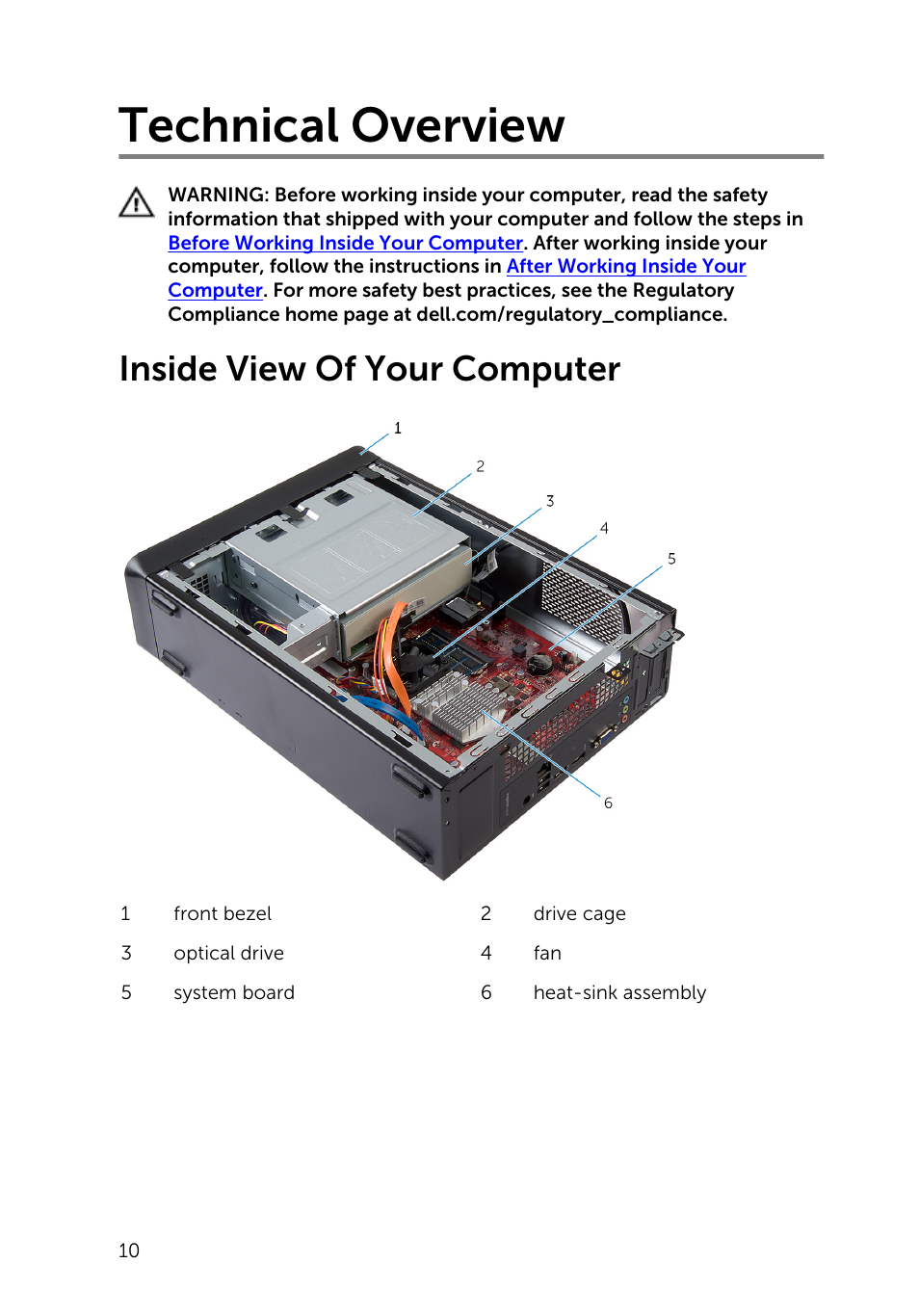 Technical overview, Inside view of your computer | Dell Inspiron Small Desktop (3646, Mid 2014) User Manual | Page 10 / 57