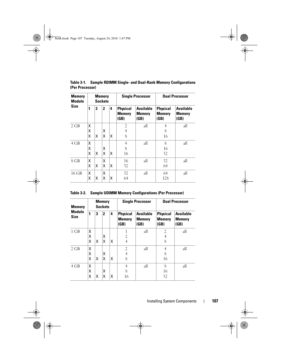 Dell POWEREDGE R515 User Manual | Page 107 / 194