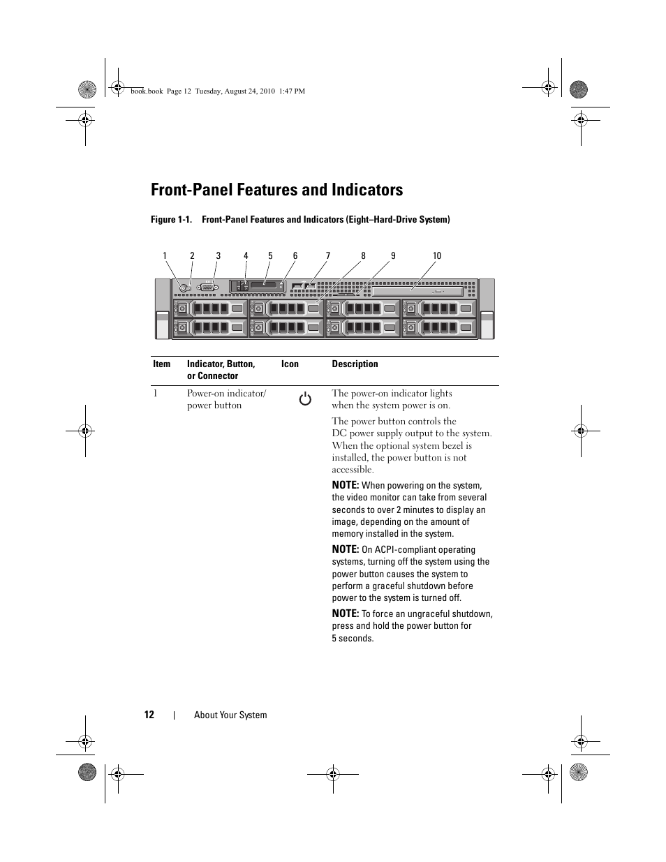Front-panel features and indicators | Dell POWEREDGE R515 User Manual | Page 12 / 194