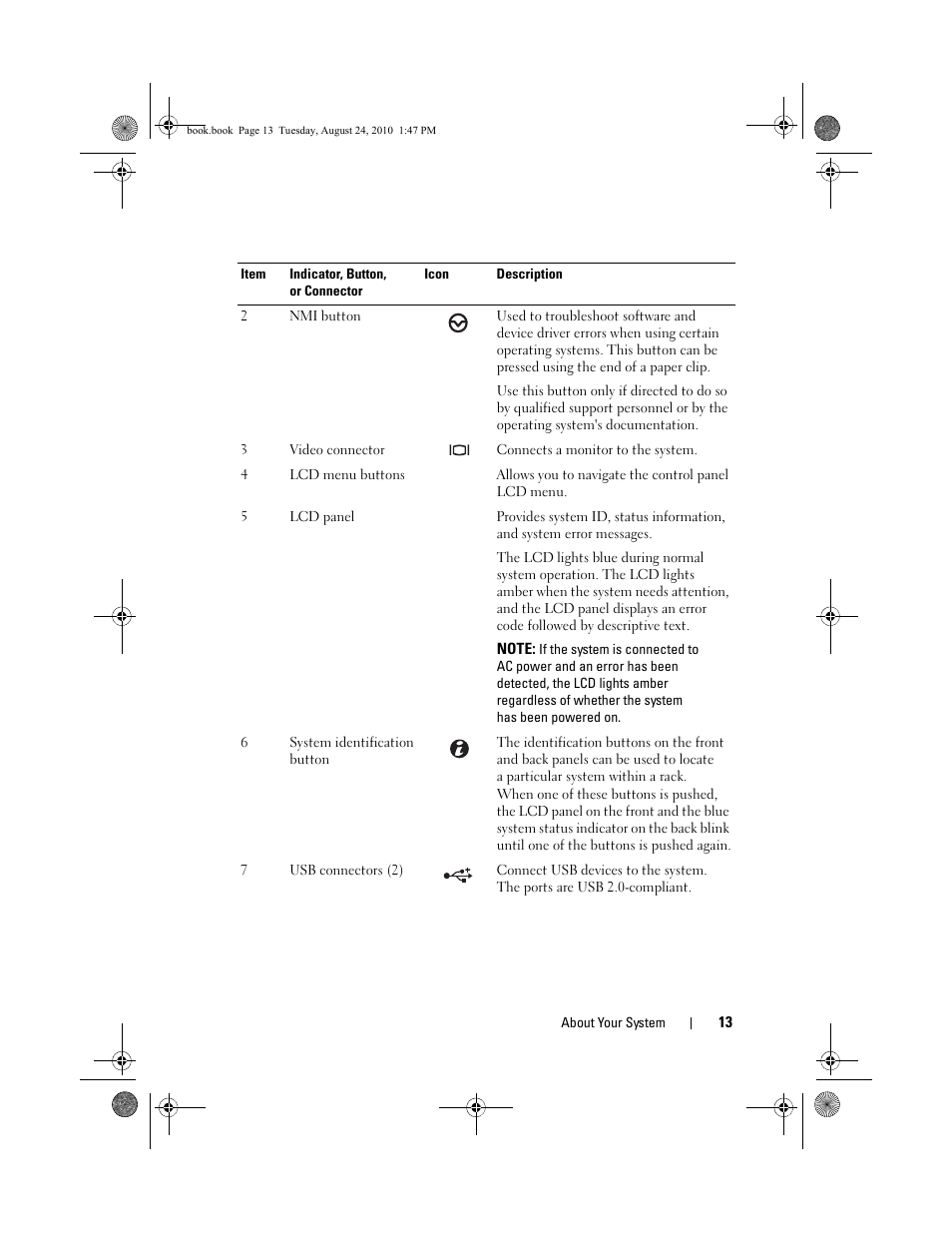 Dell POWEREDGE R515 User Manual | Page 13 / 194