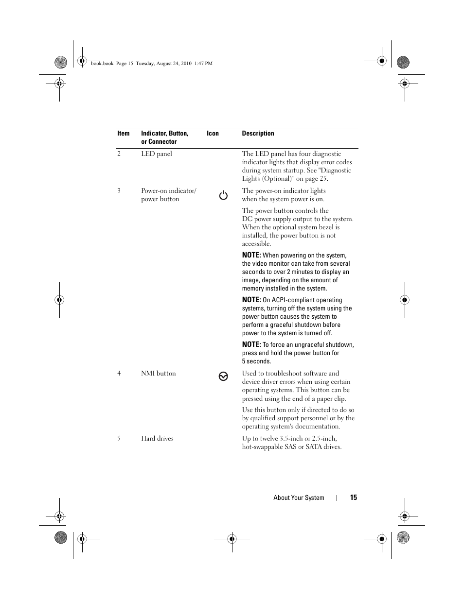 Dell POWEREDGE R515 User Manual | Page 15 / 194