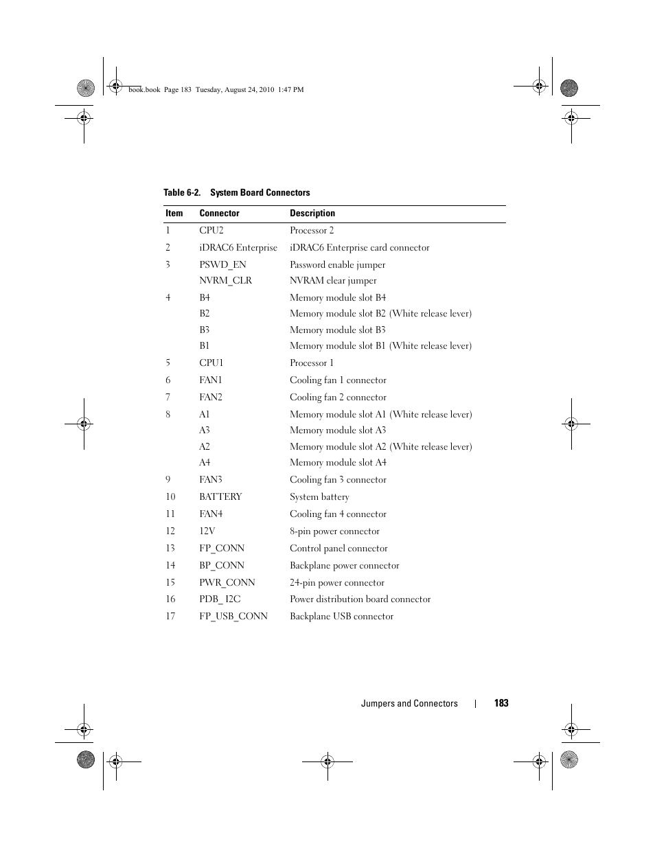Table 6-2. system board connectors | Dell POWEREDGE R515 User Manual | Page 183 / 194