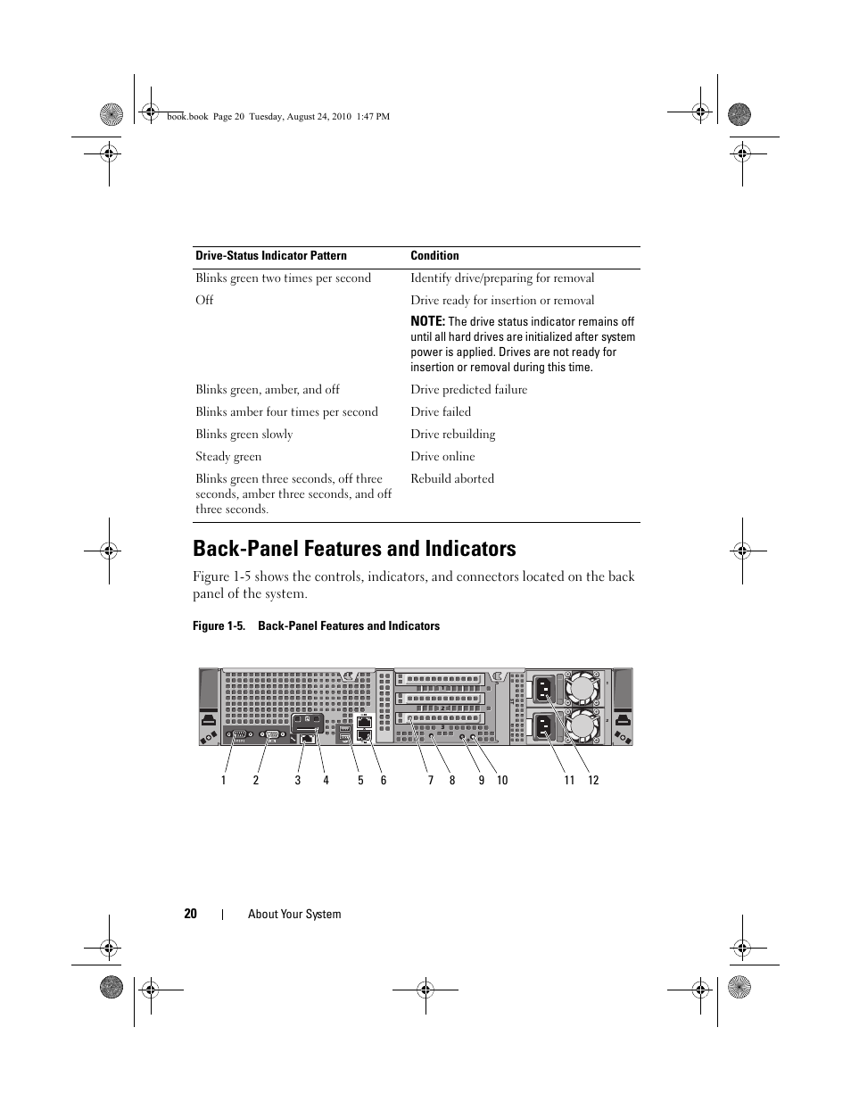 Back-panel features and indicators, Figure 1-5. back-panel features and indicators | Dell POWEREDGE R515 User Manual | Page 20 / 194