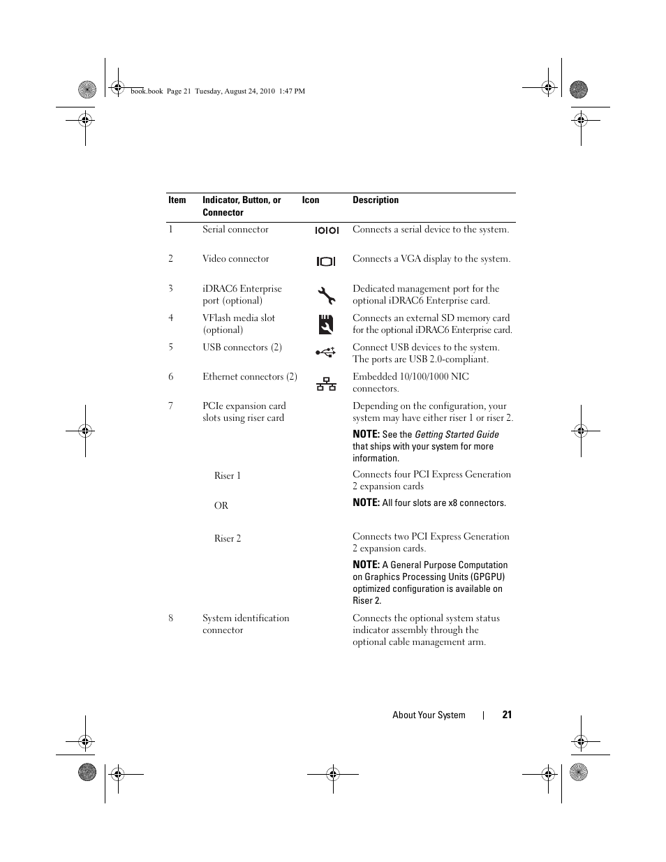 Dell POWEREDGE R515 User Manual | Page 21 / 194