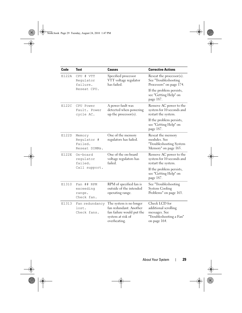Dell POWEREDGE R515 User Manual | Page 29 / 194