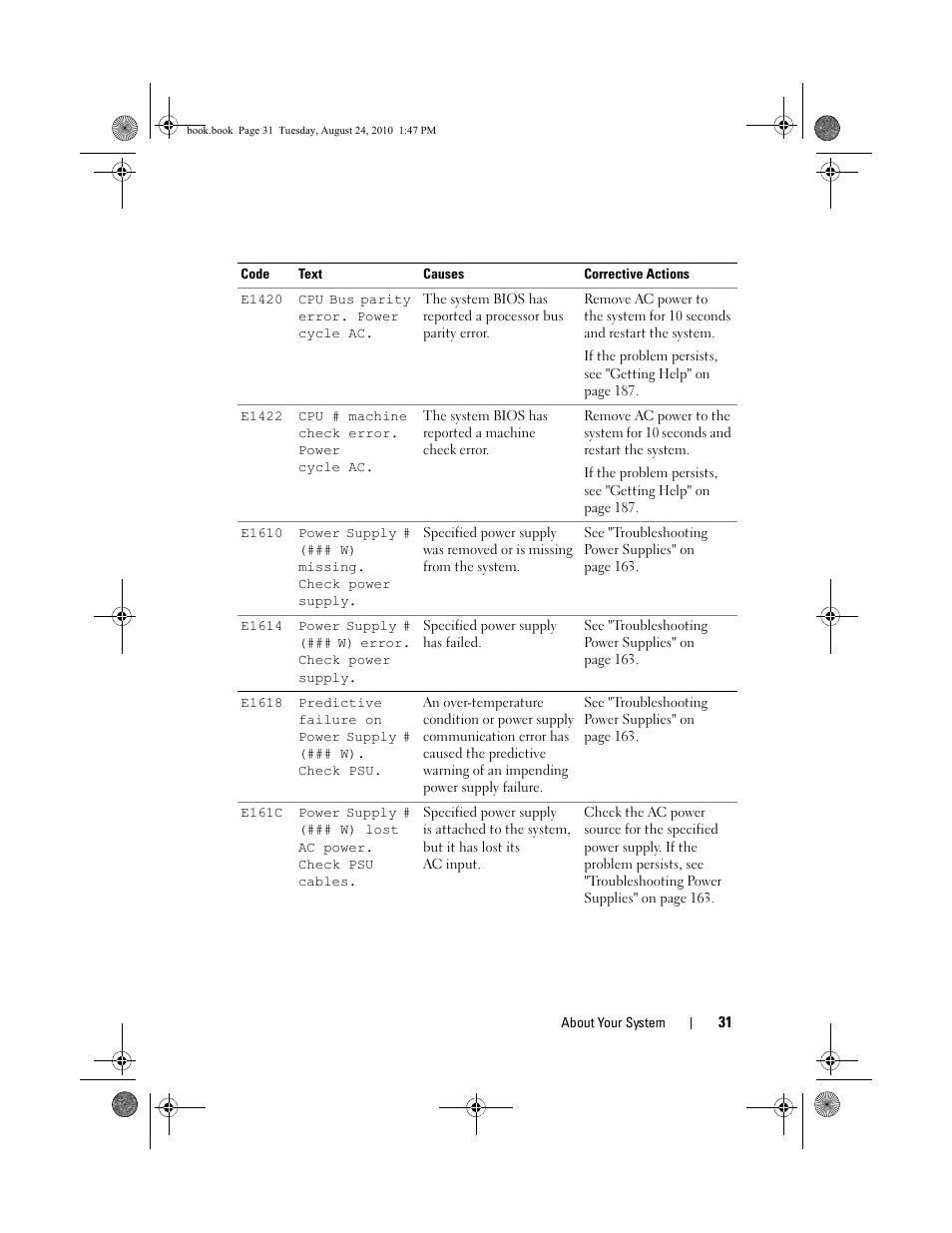 Dell POWEREDGE R515 User Manual | Page 31 / 194