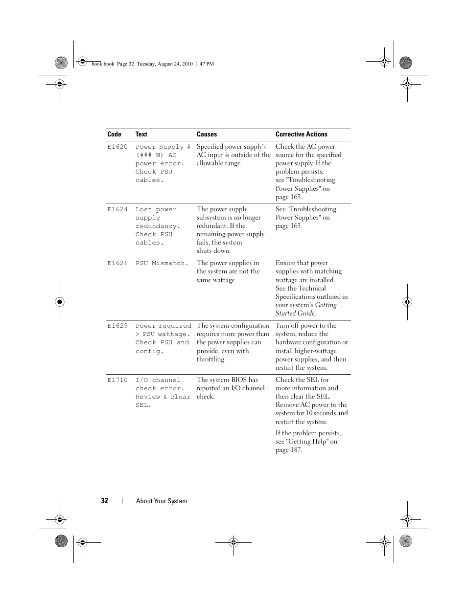 Dell POWEREDGE R515 User Manual | Page 32 / 194