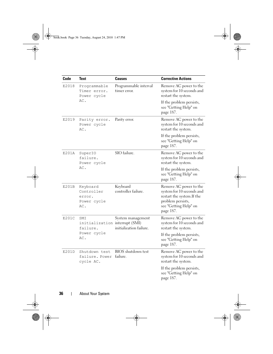 Dell POWEREDGE R515 User Manual | Page 36 / 194