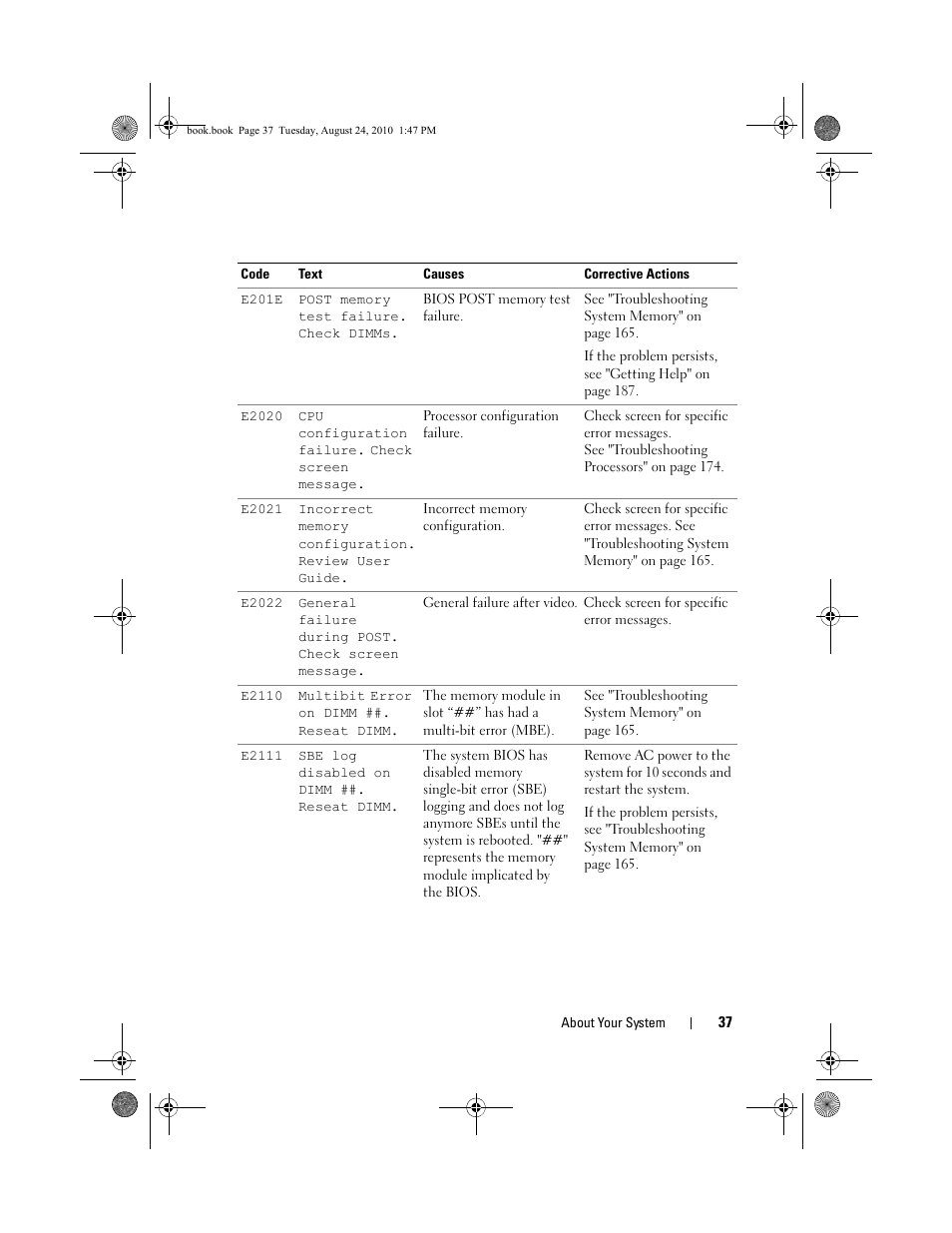 Dell POWEREDGE R515 User Manual | Page 37 / 194