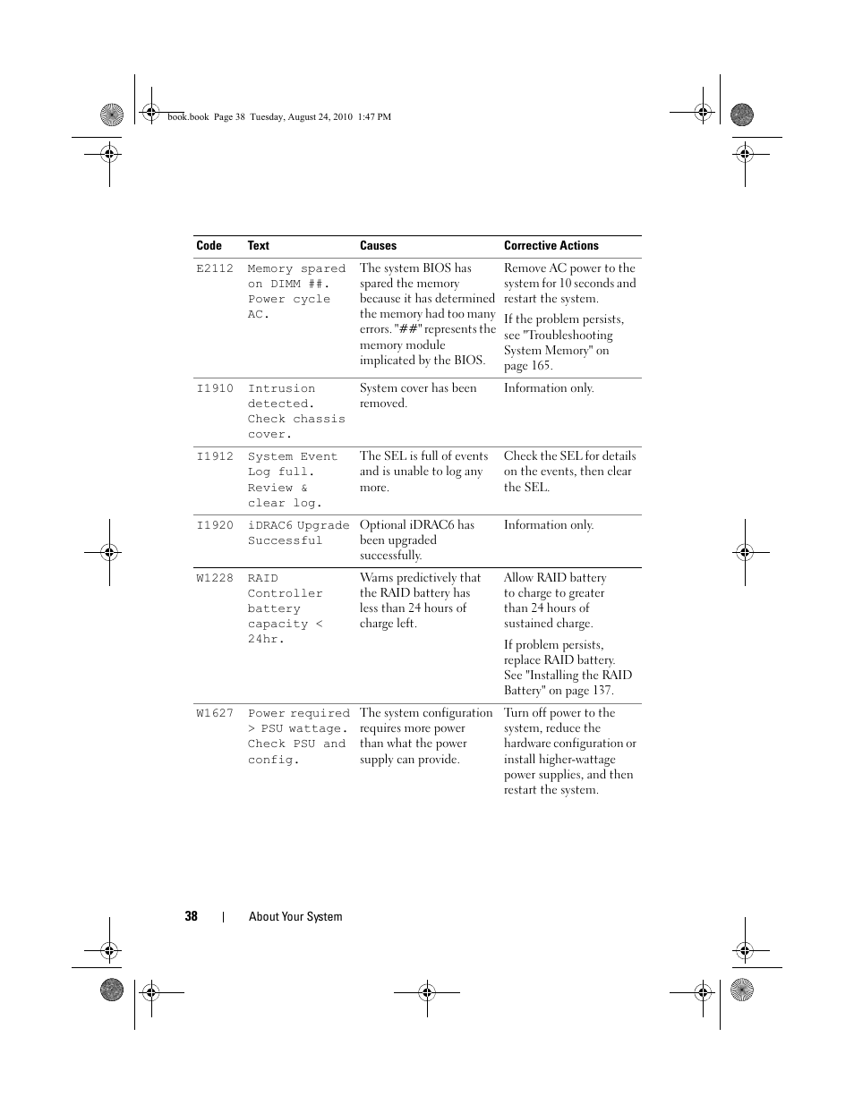 Dell POWEREDGE R515 User Manual | Page 38 / 194